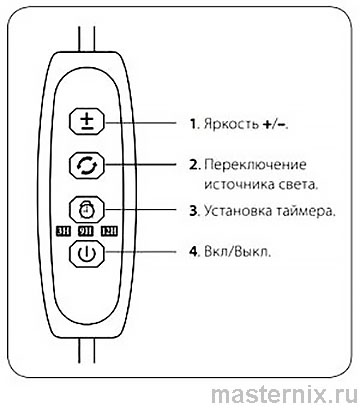 Led Plant Grow Light Инструкция