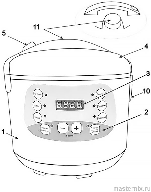 Мультиварка Lentel MXB 4LD11 Инструкция