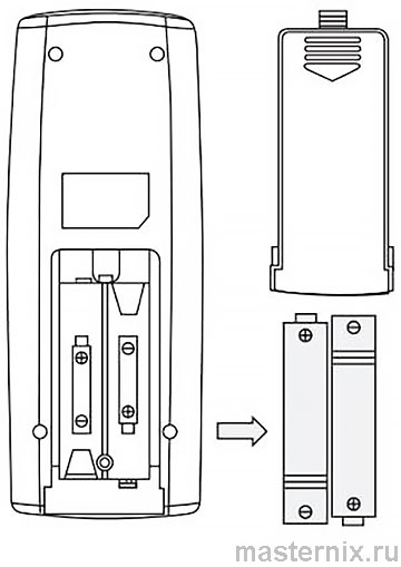 Lessar LZ-KBP split-system remote control battery replacement
