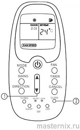 Lessar LZ-KBP split-system remote control clock setting