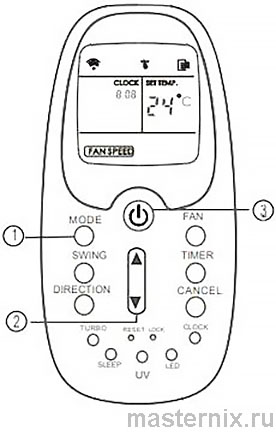 Lessar LZ-KBP split-system remote control dehumidification mode
