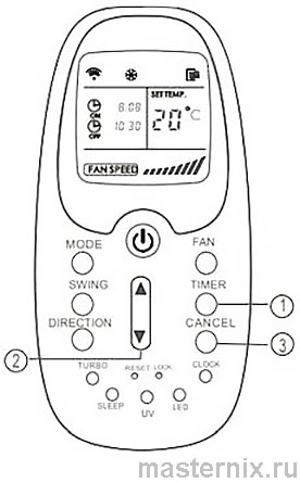 Lessar LZ-KBP split-system remote control timer settings