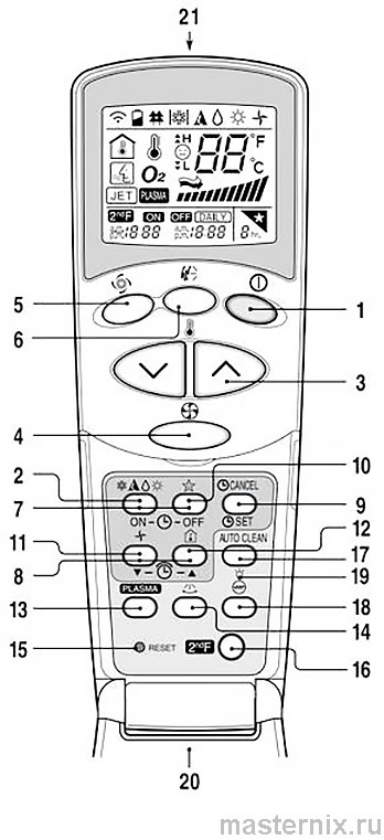 User manual for LG 6711A90032N wall-mounted air conditioner remote control