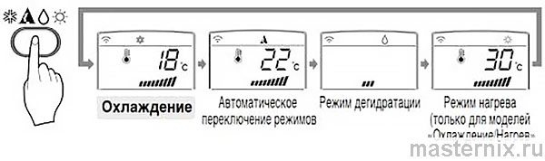 User manual for LG 6711A90032N wall-mounted air conditioner remote control