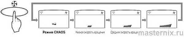 User manual for LG 6711A90032N wall-mounted air conditioner remote control