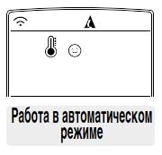 User manual for LG 6711A90032N air conditioner remote control
