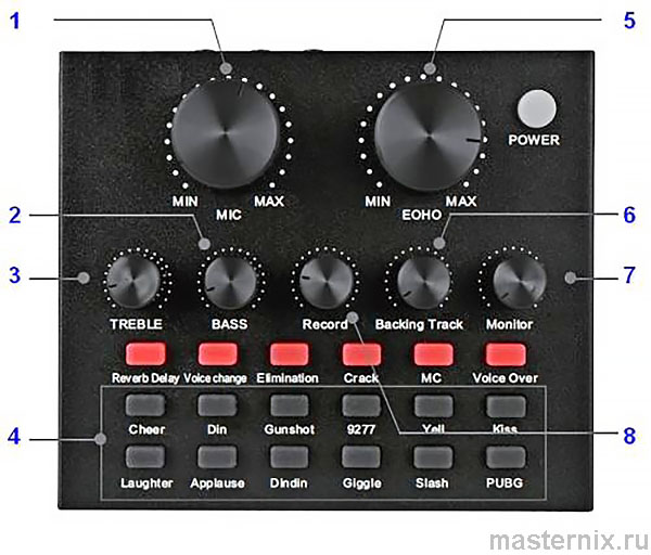 Внешняя звуковая карта Live Sound Card V8 Инструкция