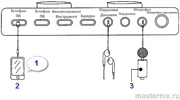 Внешняя звуковая карта Live Sound Card V8 Инструкция