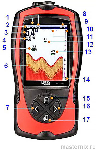 Эхолот Lucky Fishfinder FF1108 Инструкция