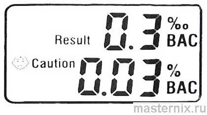 Символ Caution (предостережение) Дельта АТ-500 Инструкция