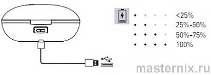 Наушники M10 TWS Bluetooth Earphone Зарядка наушников