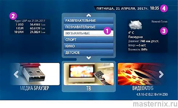 Главное меню IPTV приставки с виджетами погоды и валют