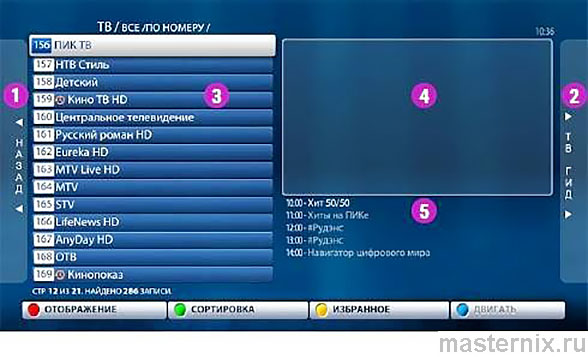 Список ТВ-каналов с окном предпросмотра