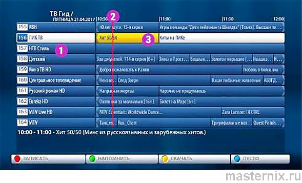 ТВ Гид текущего дня с временной шкалой