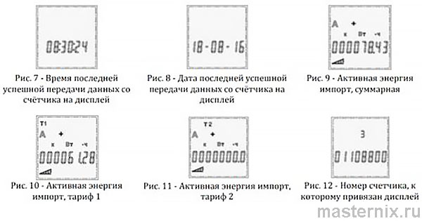 Просмотр показаний дисплея CIU8.В-2-1 пульт инструкция