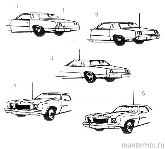 Типичные места установки автомобильных СВ-антенн: крыша, багажник, водосток