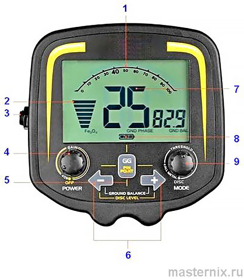 Металлоискатель TX-850 Инструкция