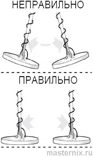Металлоискатель TX-850 Инструкция