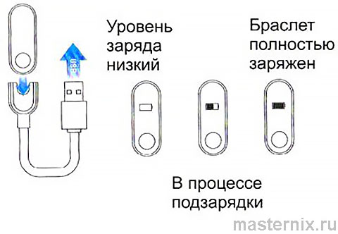 Инструкция Xiaomi Mi Band 2 фитнес-браслет