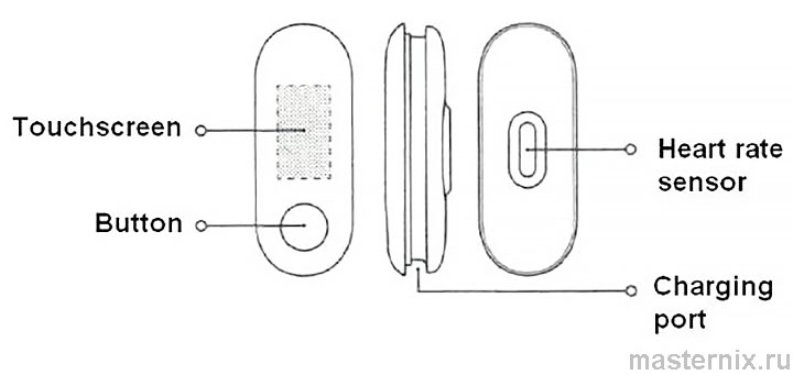 Инструкция Xiaomi Mi Band 3 фитнес-браслет