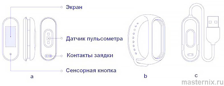 Инструкция Xiaomi Mi Band 4 фитнес-браслет
