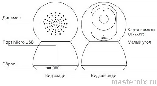 Камера видеонаблюдения Mi Home Security Camera 360 инструкция