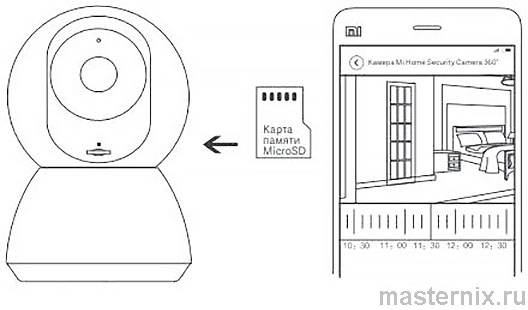 Камера видеонаблюдения Mi Home Security Camera 360 инструкция