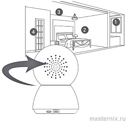 Камера видеонаблюдения Mi Home Security Camera 360 инструкция