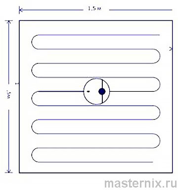 Инструкция Xiaomi Mi Robot Vacuum маршрут уборки
