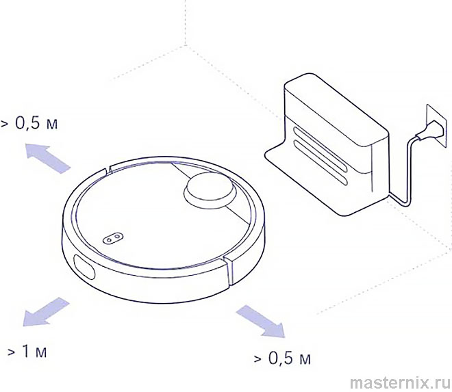 Инструкция Xiaomi Mi Robot Vacuum Зарядная док-станция