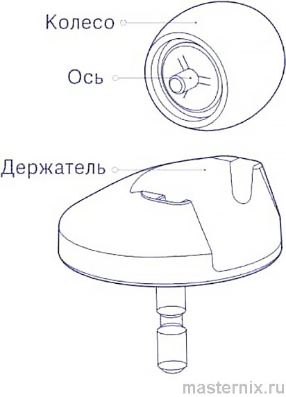 Инструкция Xiaomi Mi Robot Vacuum Всенаправленное колесо