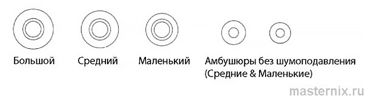 Инструкция Xiaomi Mi Sports Bluetooth