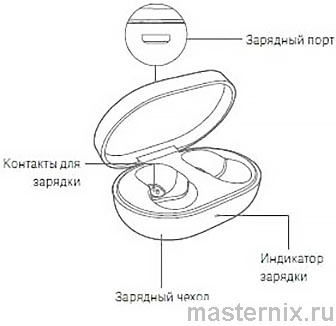Зарядный чехол