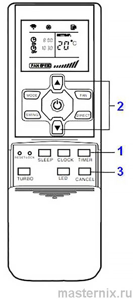Интерфейс настройки таймера на дисплее