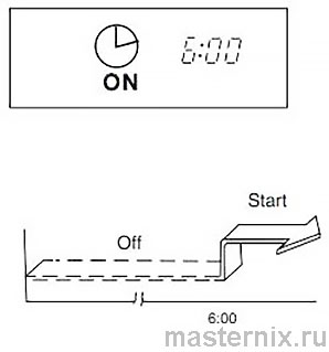 Remote Control Mobile Air Conditioner Ballu BPAC-07 09 12 Instruction Manual