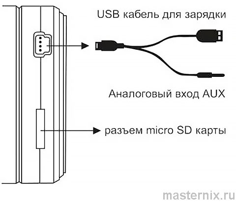 Инструкция Mini Speaker