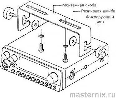 Крепление радиостанции монтажной скобой под приборной панелью