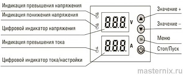 Реле напряжения MRVA EKF PROxima 63A Инструкция
