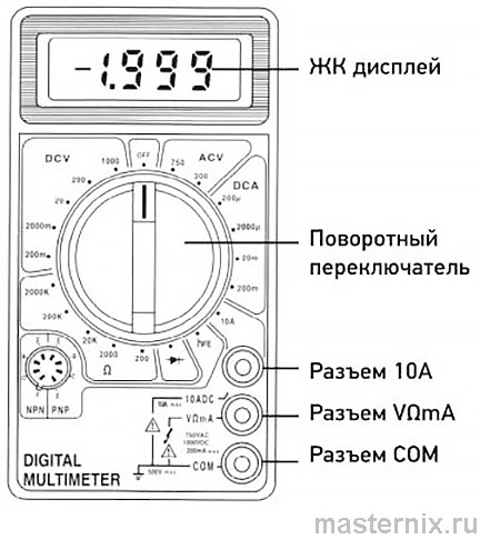 Цифровой мультиметр M-830 серии. Инструкция