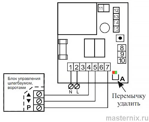 Блок управления электроприводами NERO Radio 8113 IP65. Инструкция
