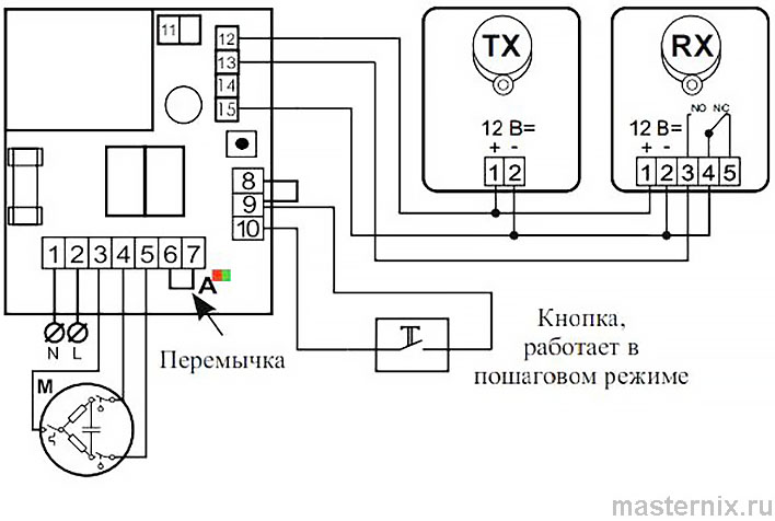 Блок управления электроприводами NERO Radio 8113 IP65. Инструкция
