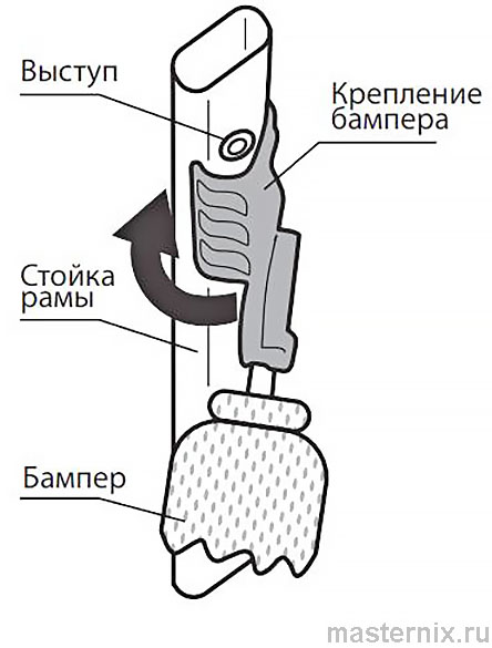 Инструкция Санки-коляска NIKA KIDS НД7-7