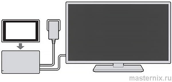 Игровая консоль Nintendo Switch (Lite) Инструкция