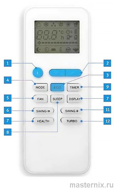 Oasis Comfort CL/EL-series split-system remote control layout and functions