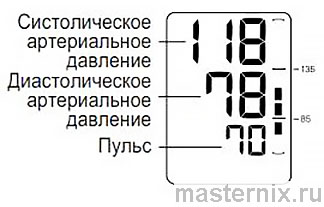 Инструкция OMRON M2 Basic Выполнение измерений