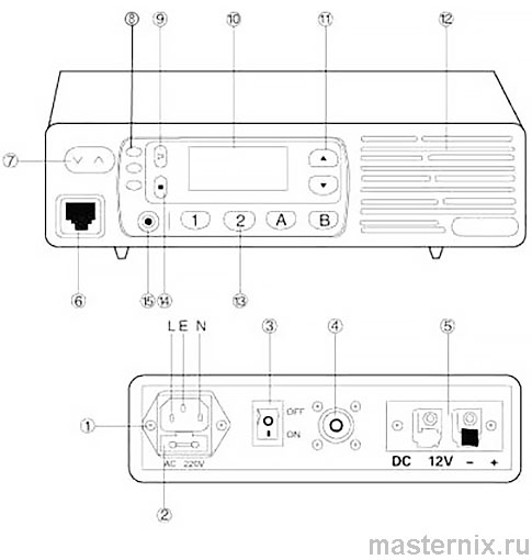  BF-3000 ретранслятор LPD/PMR