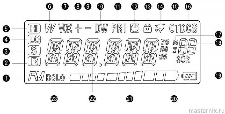 Дисплей Optim WT-555 NEW
