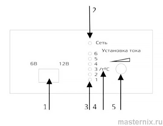 Предпусковое зарядное устройство Орион 160. Инструкция
