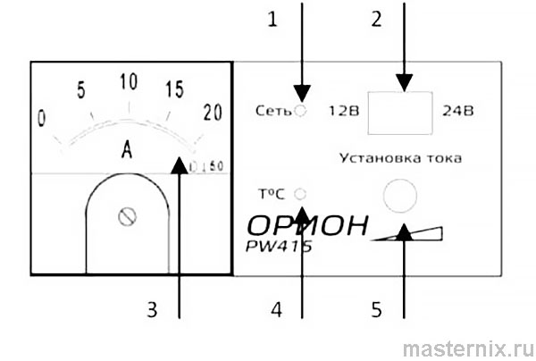 Зарядное устройство Орион 415. Инструкция
