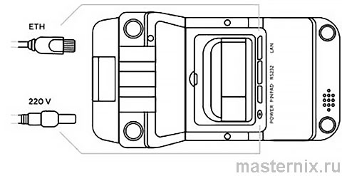 Терминал PAX D230 Инструкция